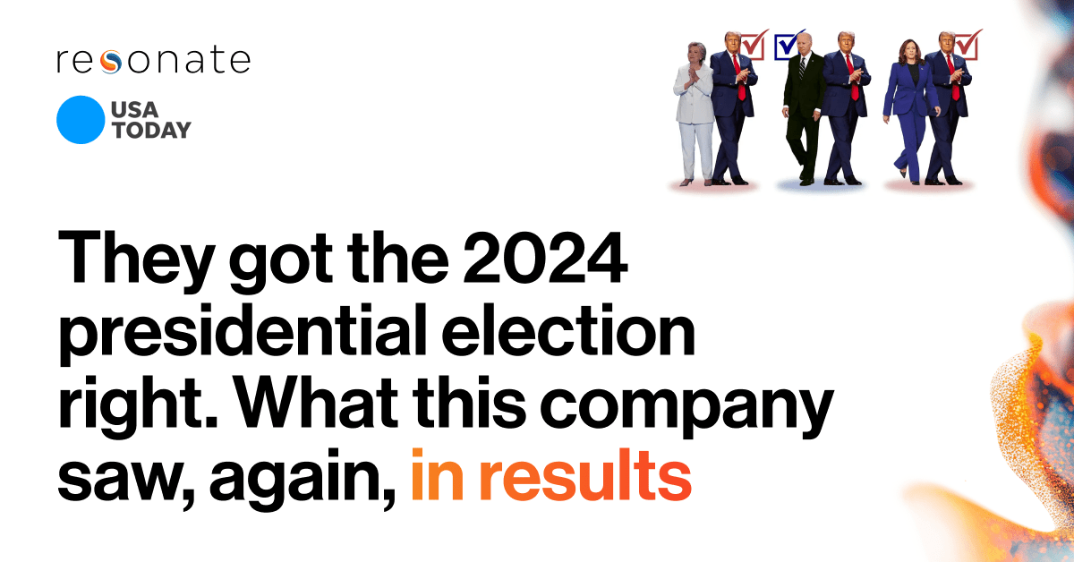 Featured in USA Today: They got the 2024 presidential election right. What this company saw, again, in results