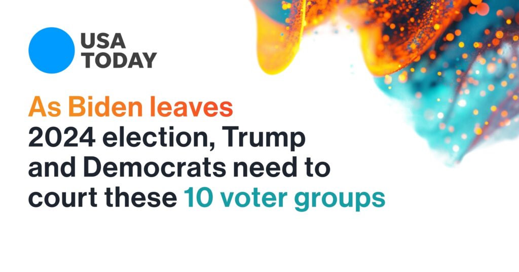 Featured in USA Today: As Biden leaves 2024 election, Trump and Democrats need to court these 10 voter groups