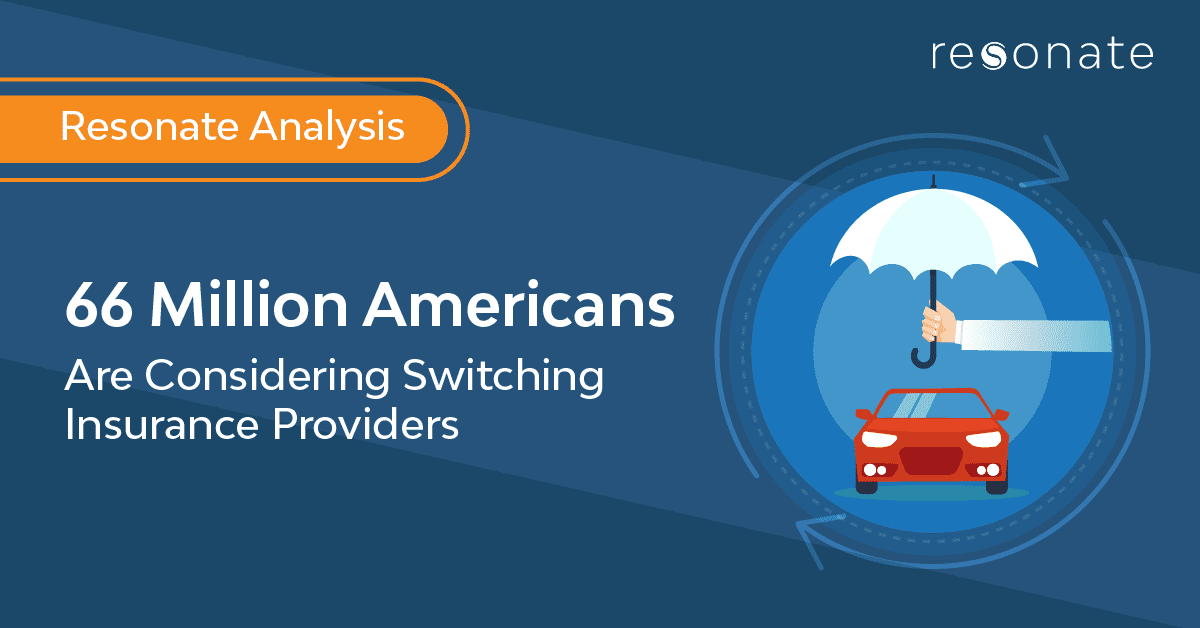 New Resonate Analysis Finds That 66 Million Americans Are Considering Switching Insurance Providers in the Coming Year