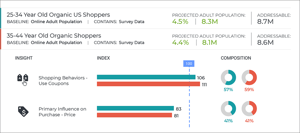 Bar_Chart_2018_10_02-2