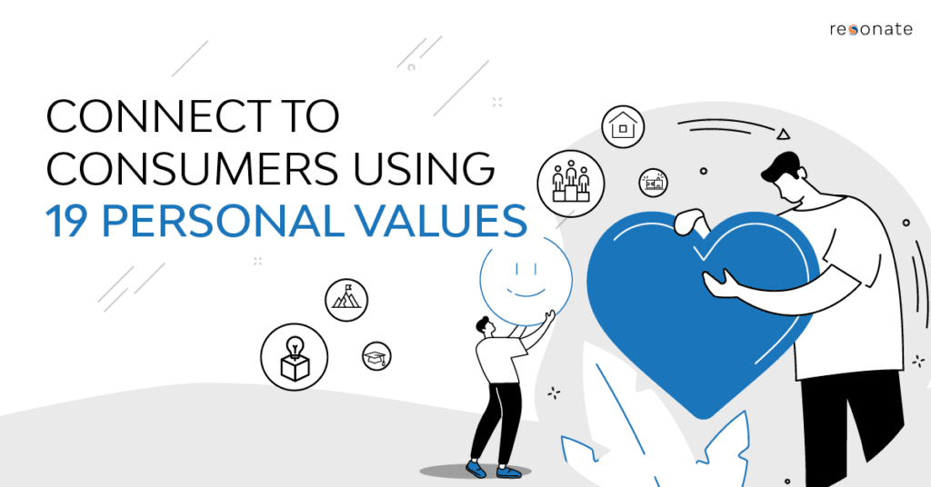 Connecting with Consumers Using Personal Values