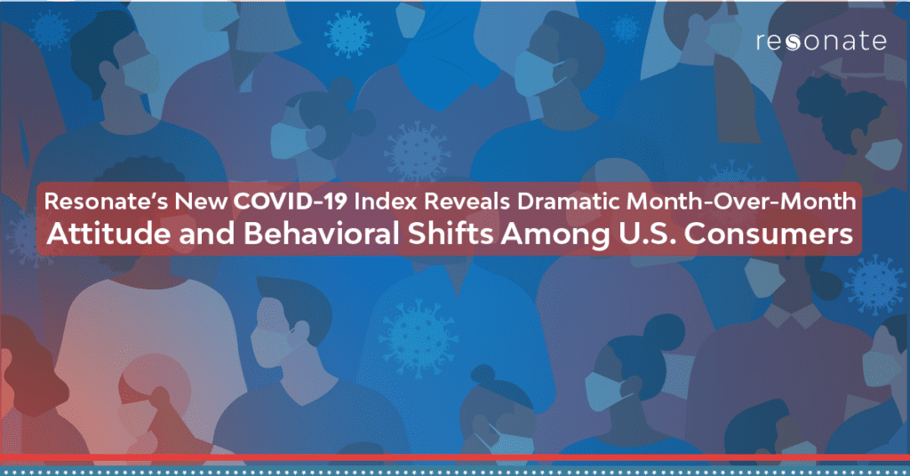 Resonate’s New COVID-19 Index Reveals Dramatic Month-Over-Month Attitude and Behavioral Shifts Among U.S. Consumers