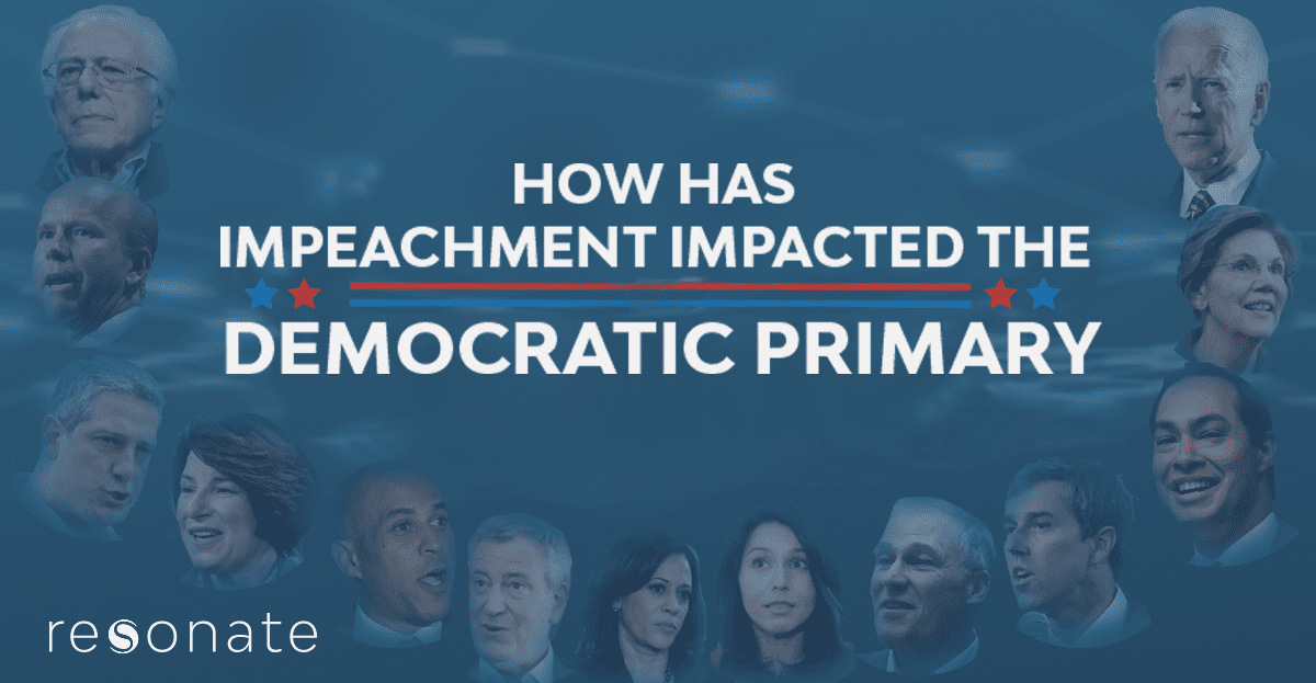 What Happened to Interest in the Democratic Candidates?