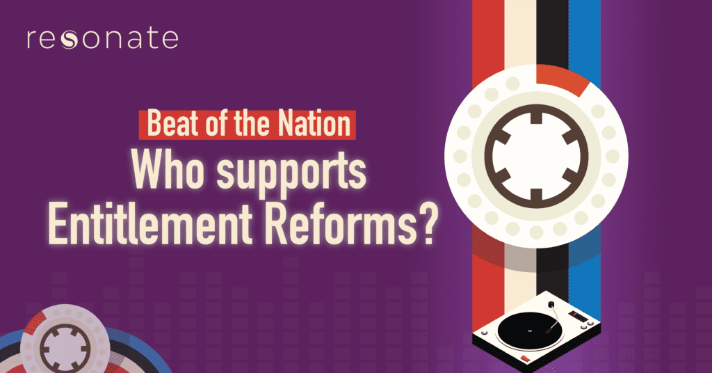 Entitlement Reform in the News: Who Supports & Who Opposes?  