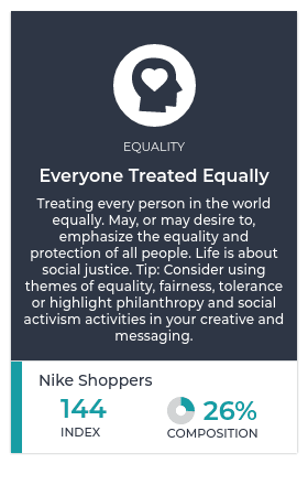 Nike Shoppers Equality