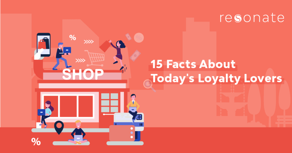 [Infographic] Are You Capturing Today’s Loyalty Lovers?