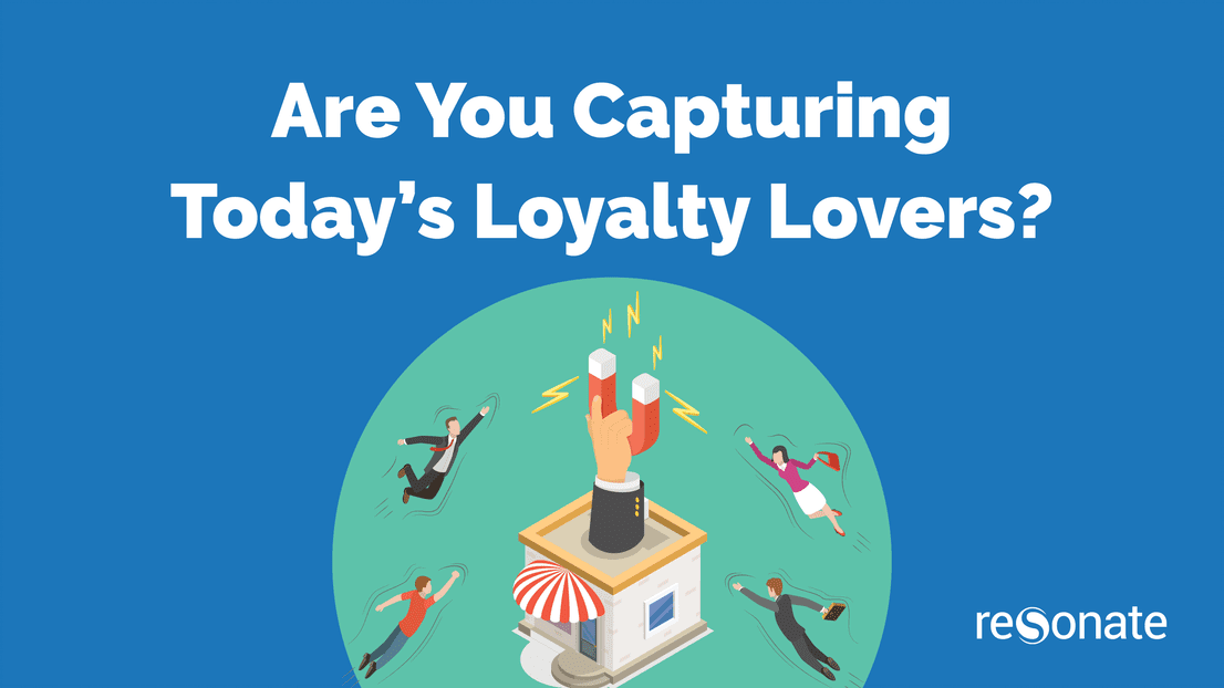 [Infographic] Today’s Loyal Consumer