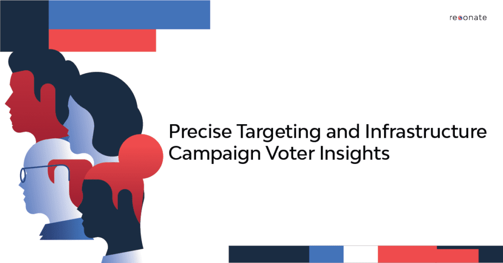 Exclusive Insights and Targeting for Infrastructure and Budget Campaigns