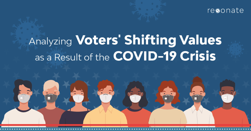 Analyzing Voters’ Shifting Values as a Result of the COVID-19 Crisis