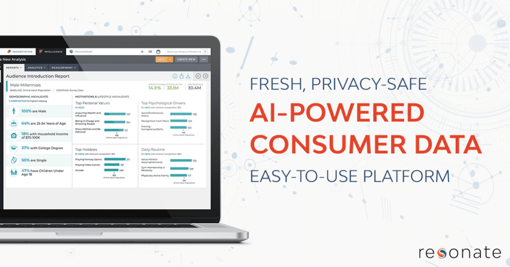 Your Guide to Resonate’s AI-Powered Consumer Data