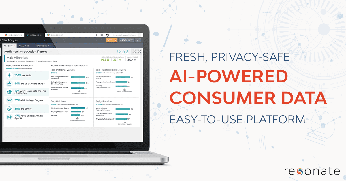 Your Guide to Resonate’s AI-Powered Consumer Data