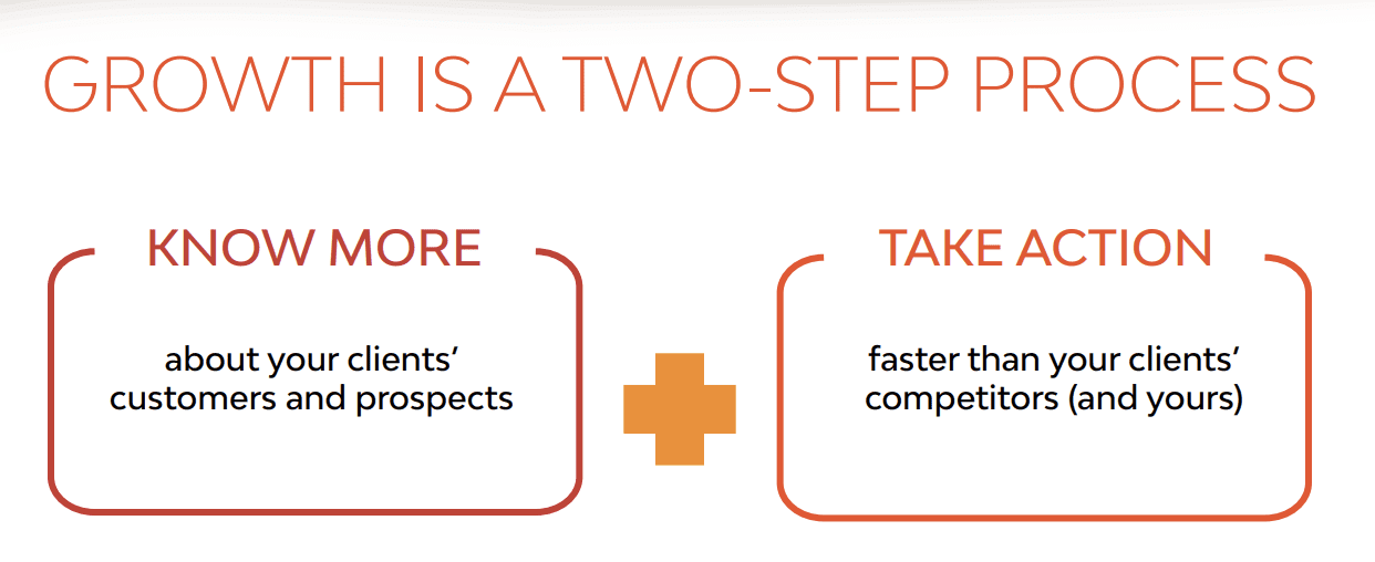 Agency growth is a two-step process