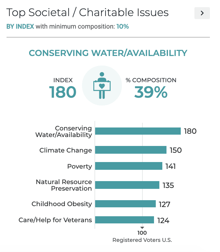 Resonate | A Look at American Sentiment on Biden’s Infrastructure Plan