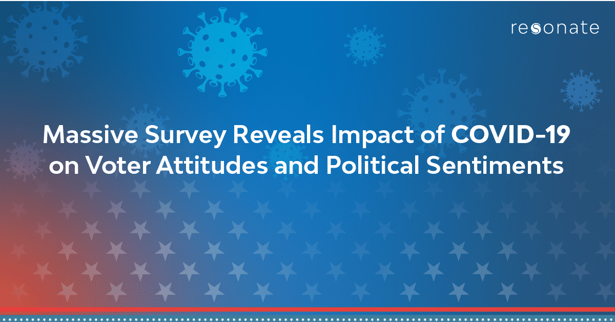 Massive Survey Reveals Impact of COVID-19 on Voter Attitudes and Political Sentiments