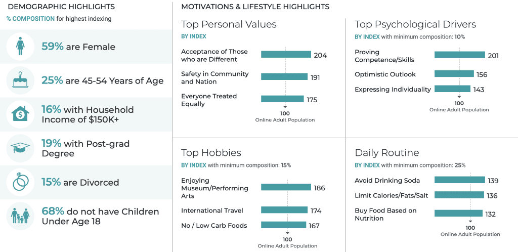 Let’s Talk About Aging Parents, COVID-19 and How Your Brand Can Offer Empathetic Marketing to Caretakers