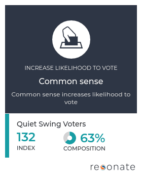 Safety First: Winning the Quiet Swing Voter