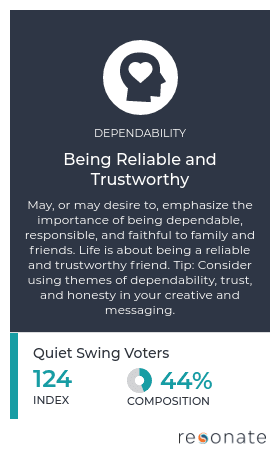 Safety First: Winning the Quiet Swing Voter