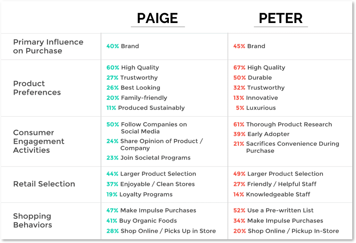 peter_paige_additional