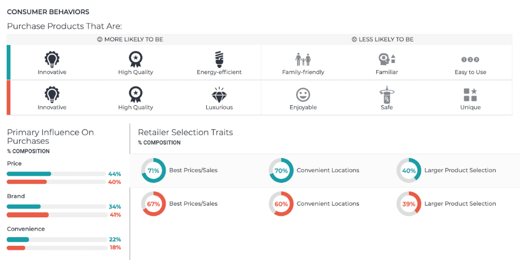 Robo-Advisors v. Professional Advisors: Who Should You Turn To In Crisis?