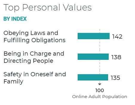 These U.S. Consumers Still Plan on Taking Their Summer Vacation Despite COVID-19 Resurgence Concerns